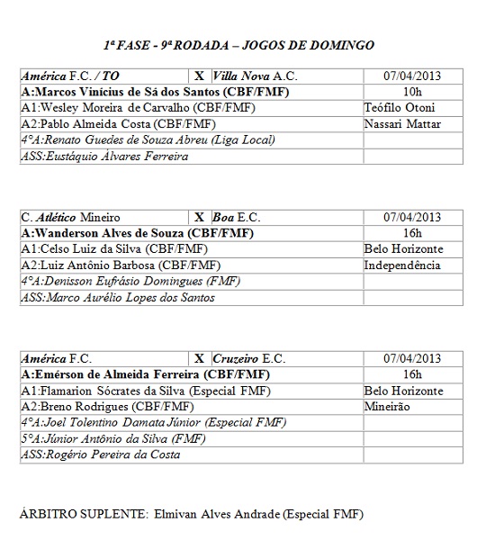 Arbitragem Mineiro 2